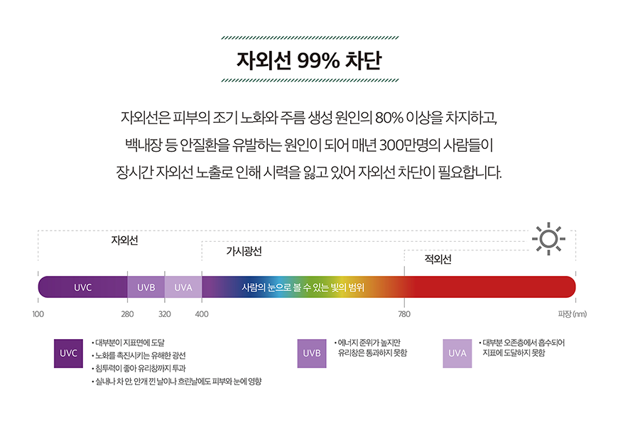 01_메뉴03